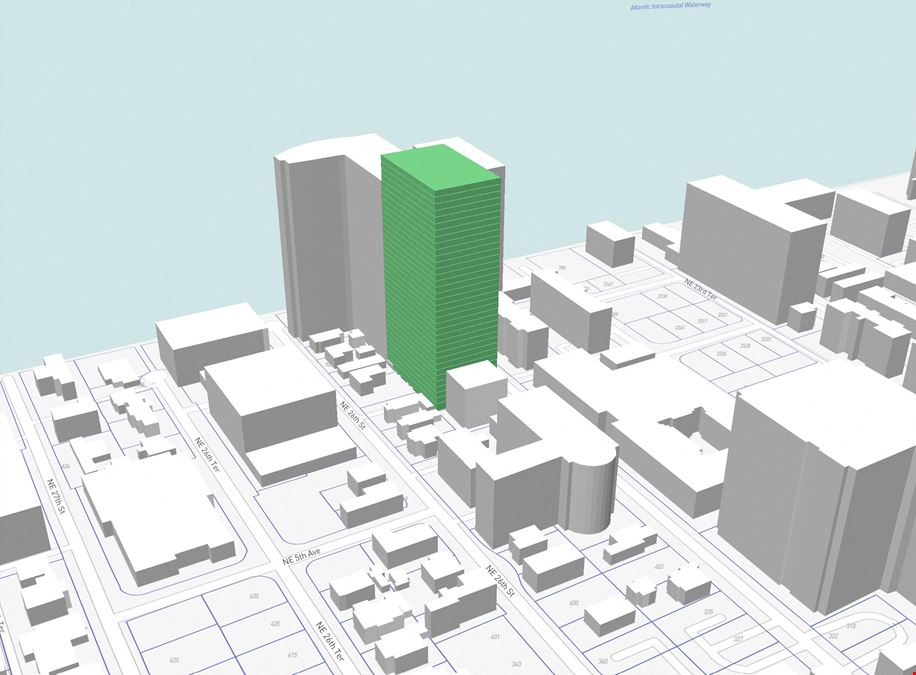 Edgewater Portfolio