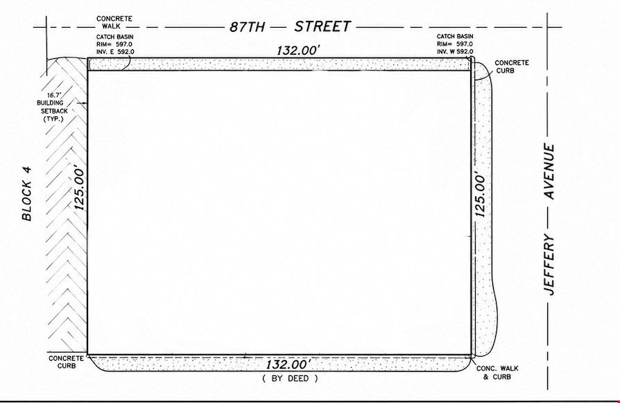 Southwest Corner 87th & Jeffery