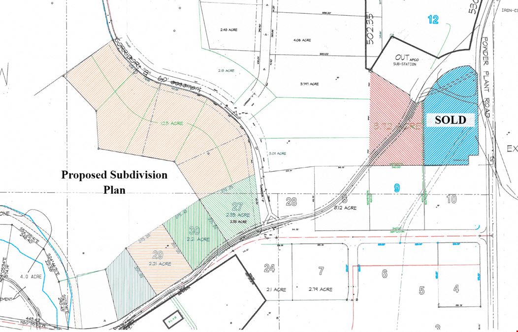 Bessemer Industrial Land