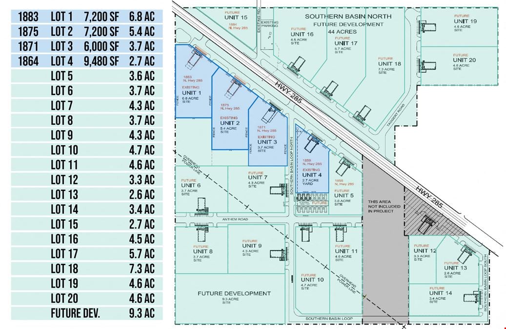 Southern Basin Industrial Park - US Hwy 285 Frontage!