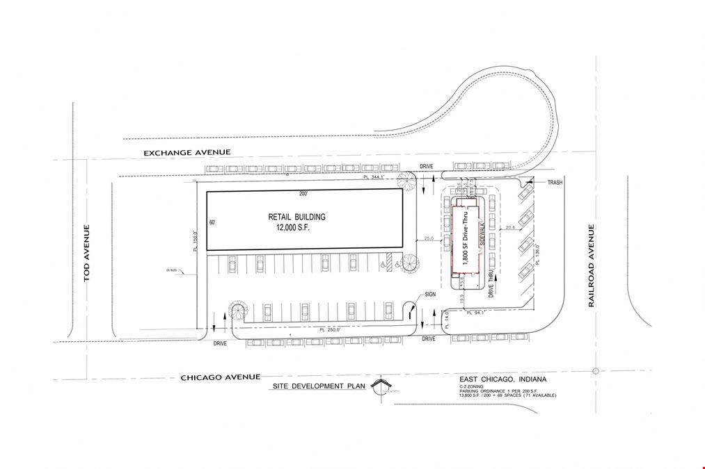 East Chicago Retail Land