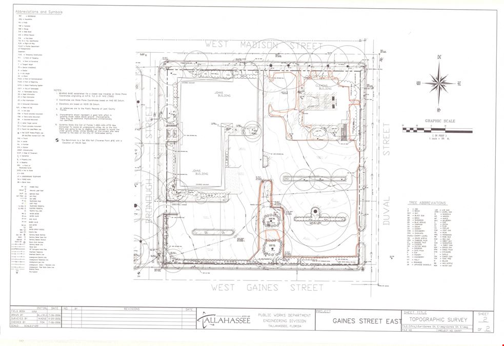 Downtown Tallahassee Commercial Land