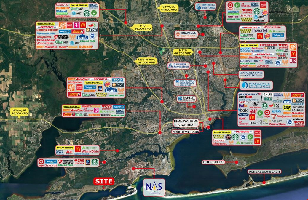 Vacant Commercial Land Available