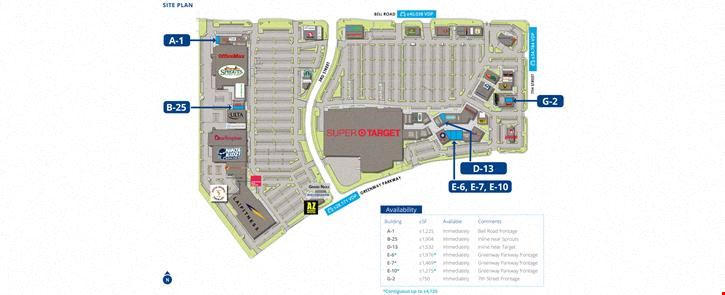 Retail Center for Lease in North Phoenix