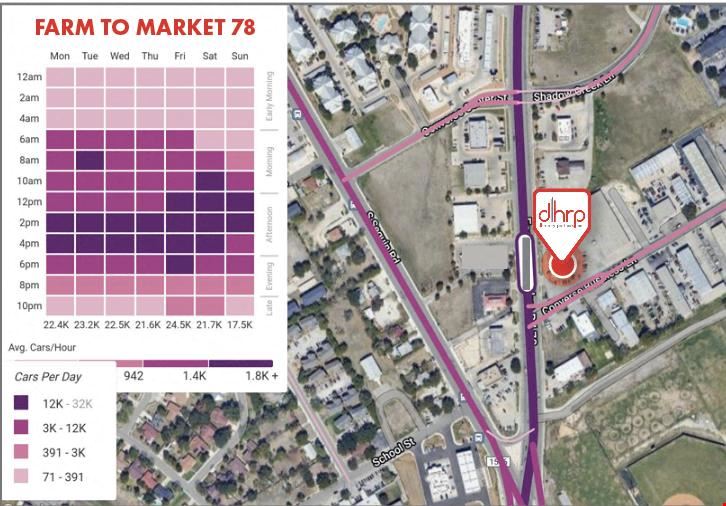 9150 Farm-to-market Road 78