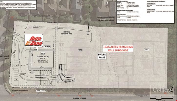 +/-3.05 Acres Available for Sale, Ground Lease, or Build-To-Suit