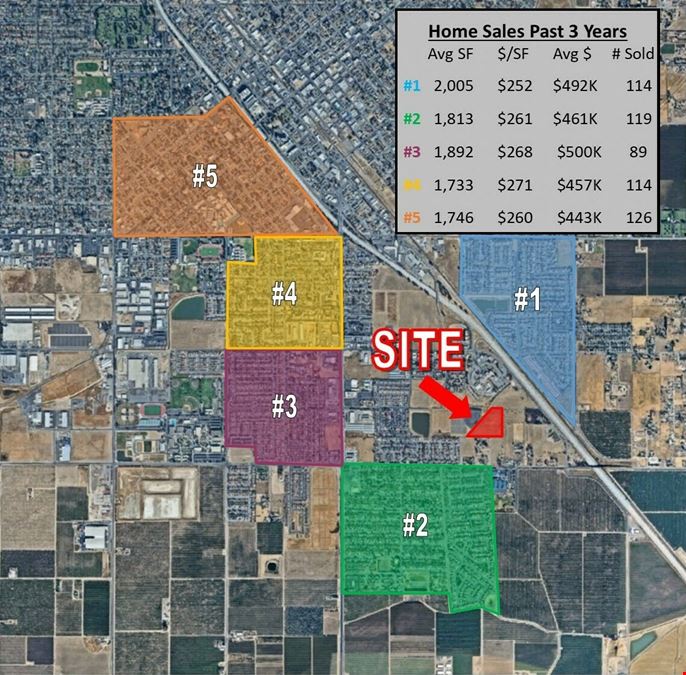 ±8.46 Acres of Vacant Residential Land in Madera, CA