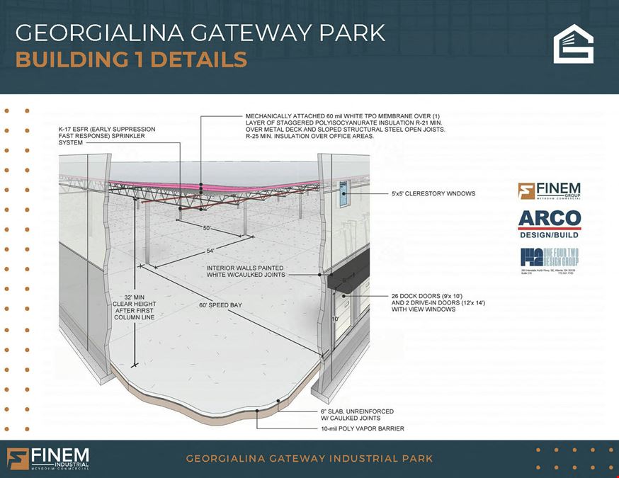 Georgialina Gateway Industrial Park | Build-to-Suit Space For Lease