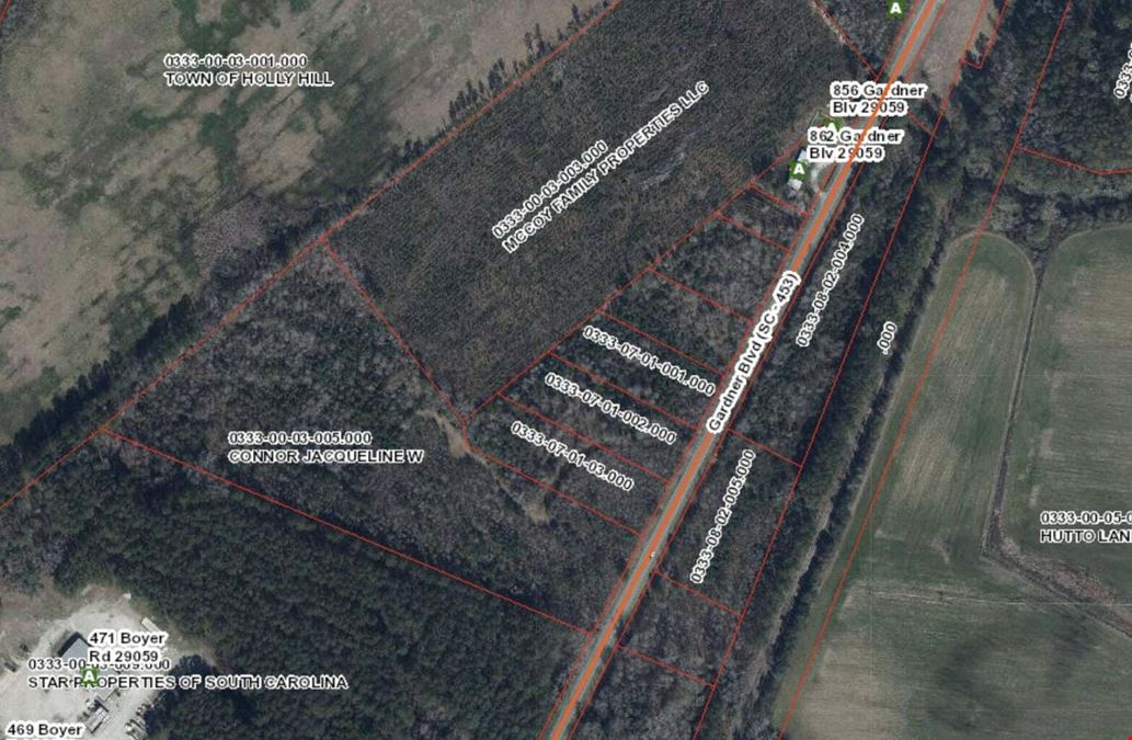 Commercial Land for Sale