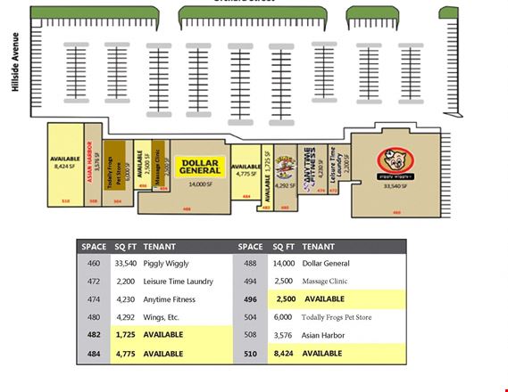 Preview of Retail space for Rent at 460 Orchard St