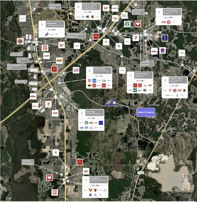 27.96± Acres of Commercial Land