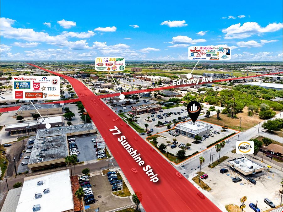 5,000 SF NNN Retail Center | Harlingen, TX