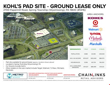 Preview of commercial space at 2700 Papermill Road