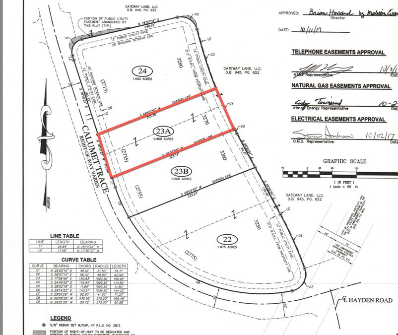 Gateway Commons Out Lot