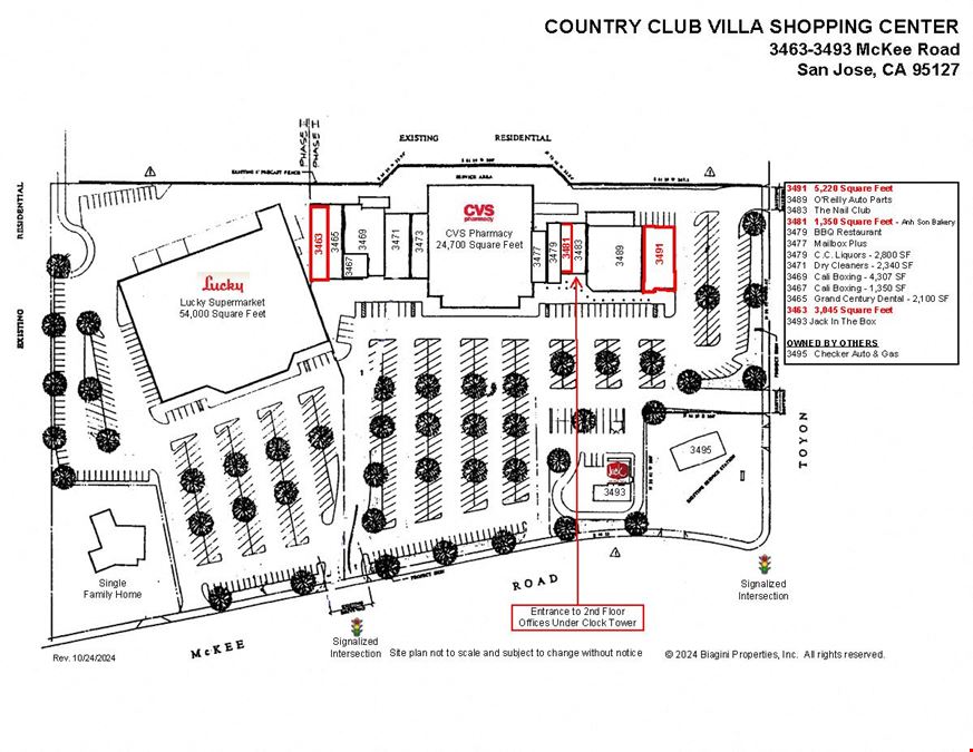 Country Club Villa Shopping Center