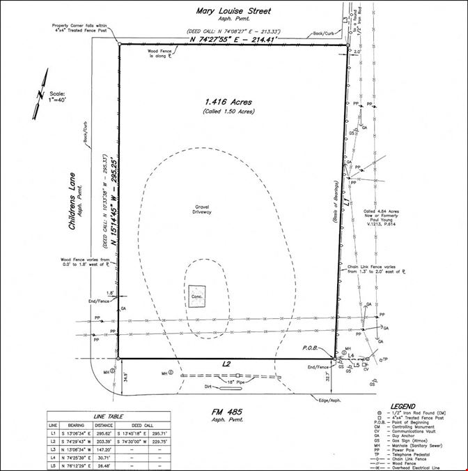 1.4 AC on FM 485