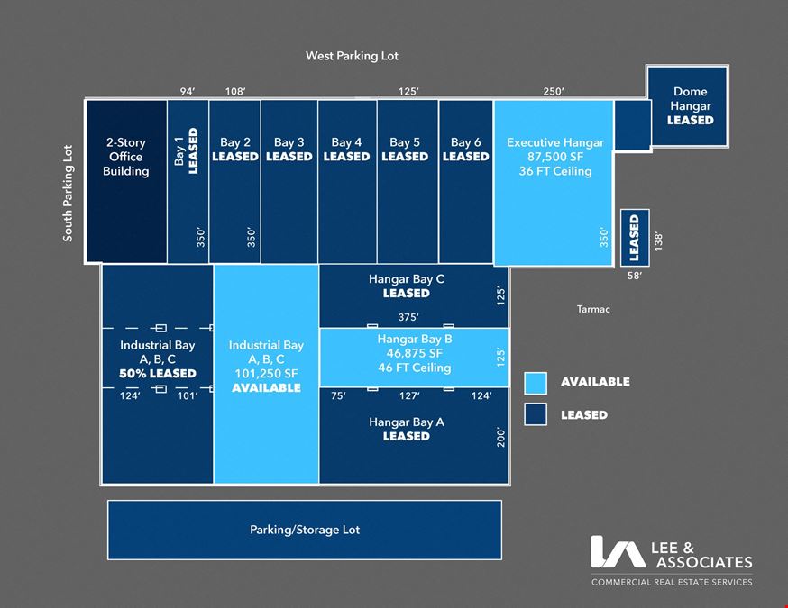 New Heights Industrial Park