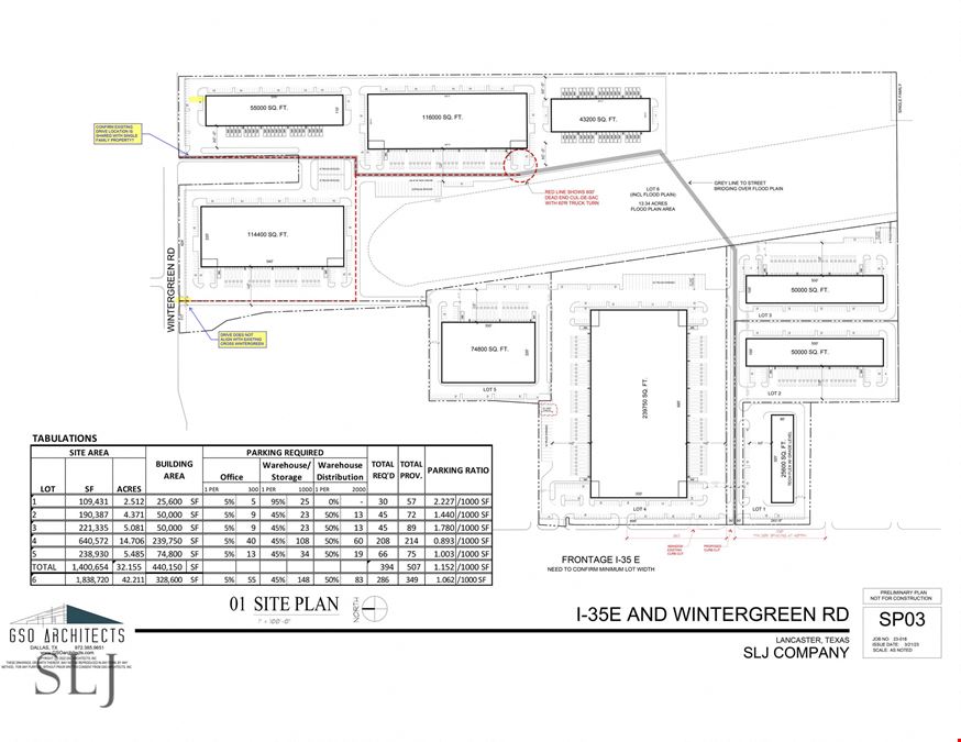 Industrial Development Site