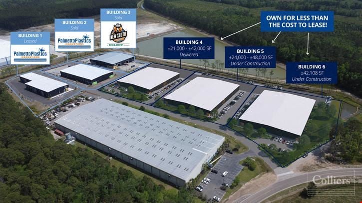 Freedom Industrial Park: New Construction, Class A Buildings For Sale or Lease