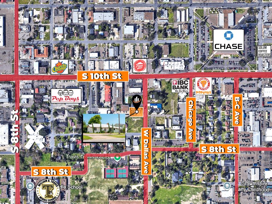 ±1,849 SF Value-Add Commercial Site | East of 10th Street Corridor