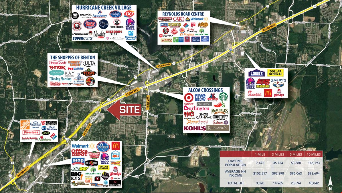 ±15.33 Acres Interstate Retail & Pad-Ready Acreage - May Subdivide