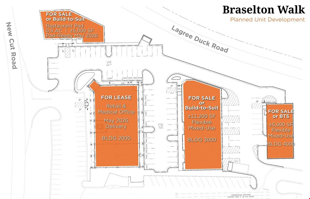 Flexible Multipurpose Build-to-Suit Opportunity