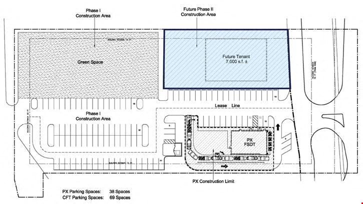 Prime Ground Lease Opportunity - 3715 Alpine Ave NW, Comstock Park