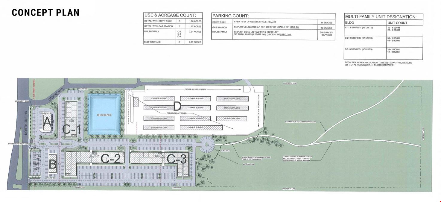 +/- 38 Acres Northline Road