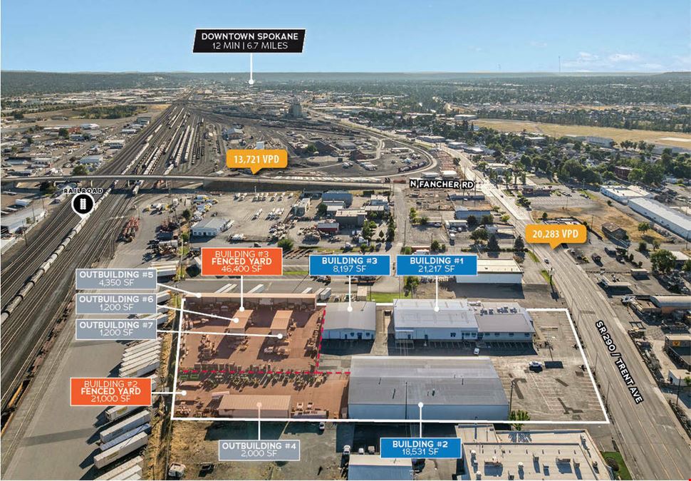 Multi-Tenant Industrial/Retail Investment Opportunity