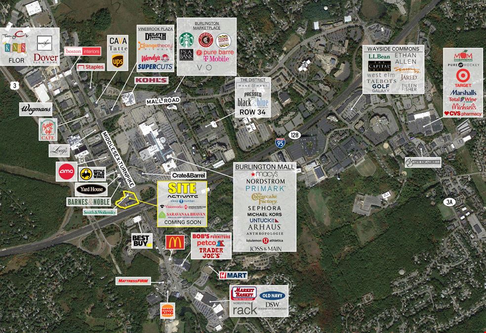 Middlesex Marketplace