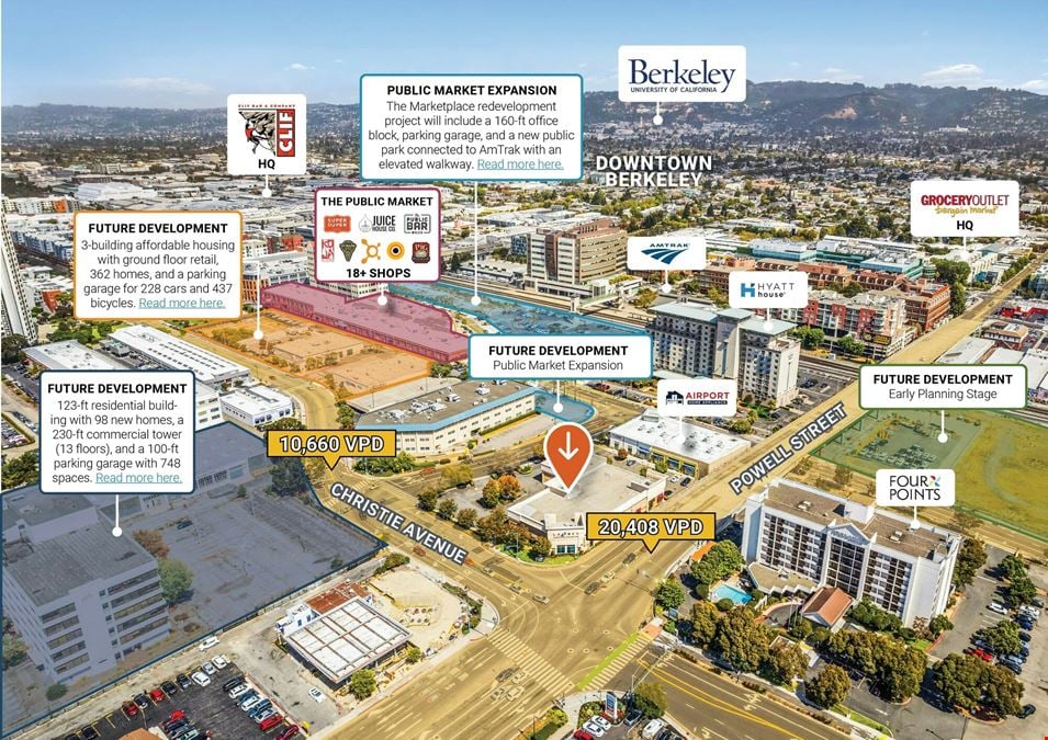 I-80 & Powell Redevelopment Opportunity