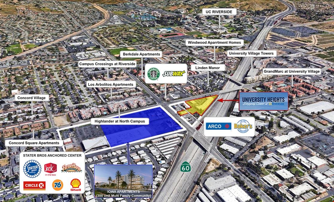 University Heights Shopping Center