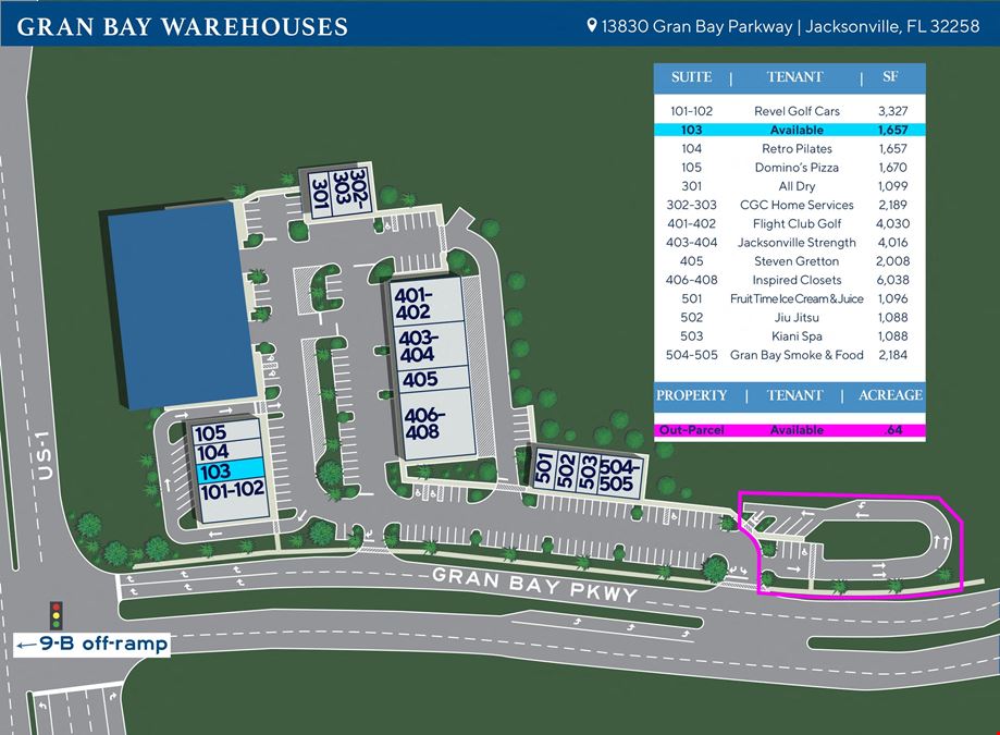 Gran Bay Warehouses