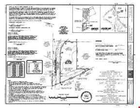 1.5± Acres on Franklin Rd