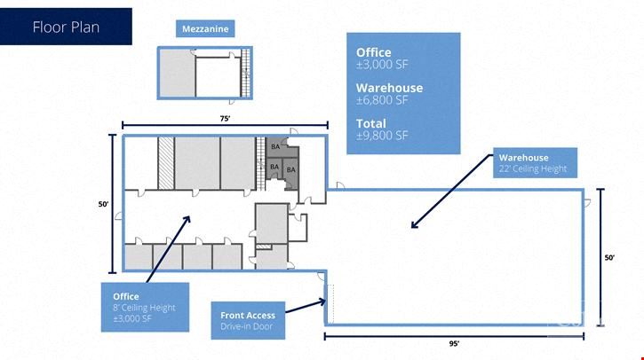 ±9,800-SF Warehouse For Lease on Union St