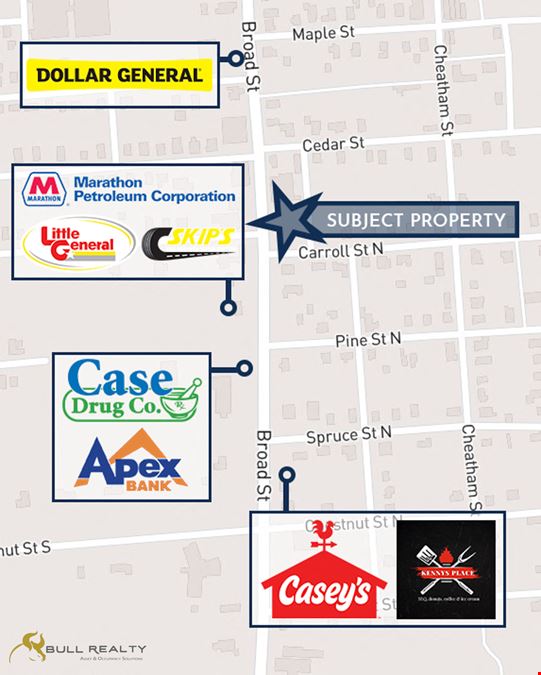 Family Dollar NN Investment Opportunity | 8.1% Cap Rate | Bruceton, TN