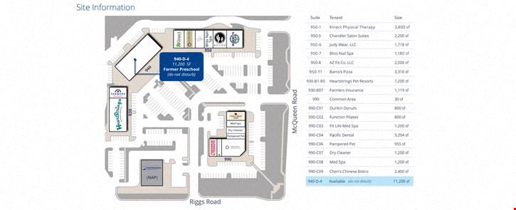 Retail Space for Lease in Chandler
