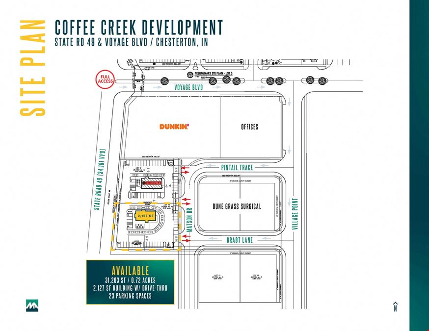 Coffee Creek Development