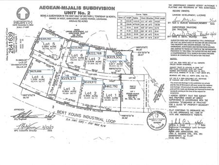 Preview of VacantLand space for Sale at Bert Kouns Industrial Loop