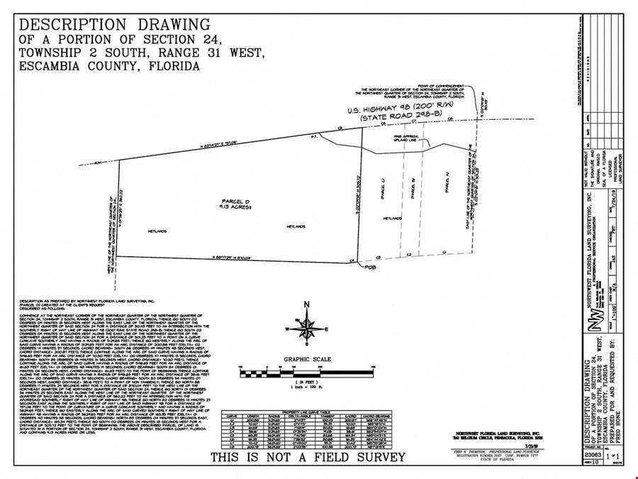 W Hwy 98, Pensacola | HC/LI | 1,355' Frontage