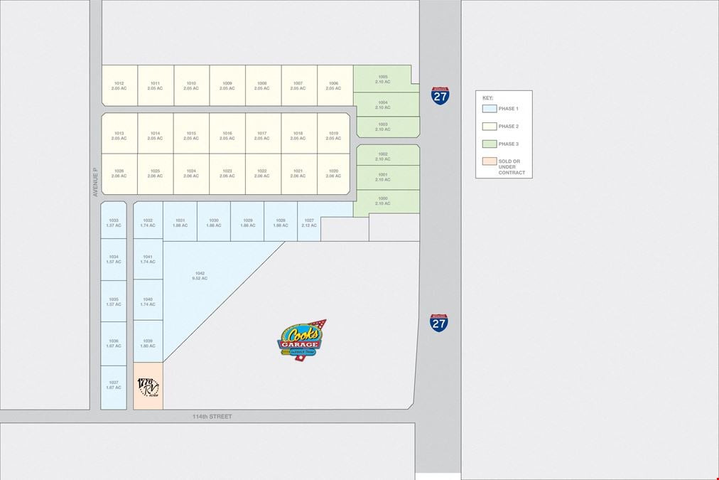High Plains Industrial Park
