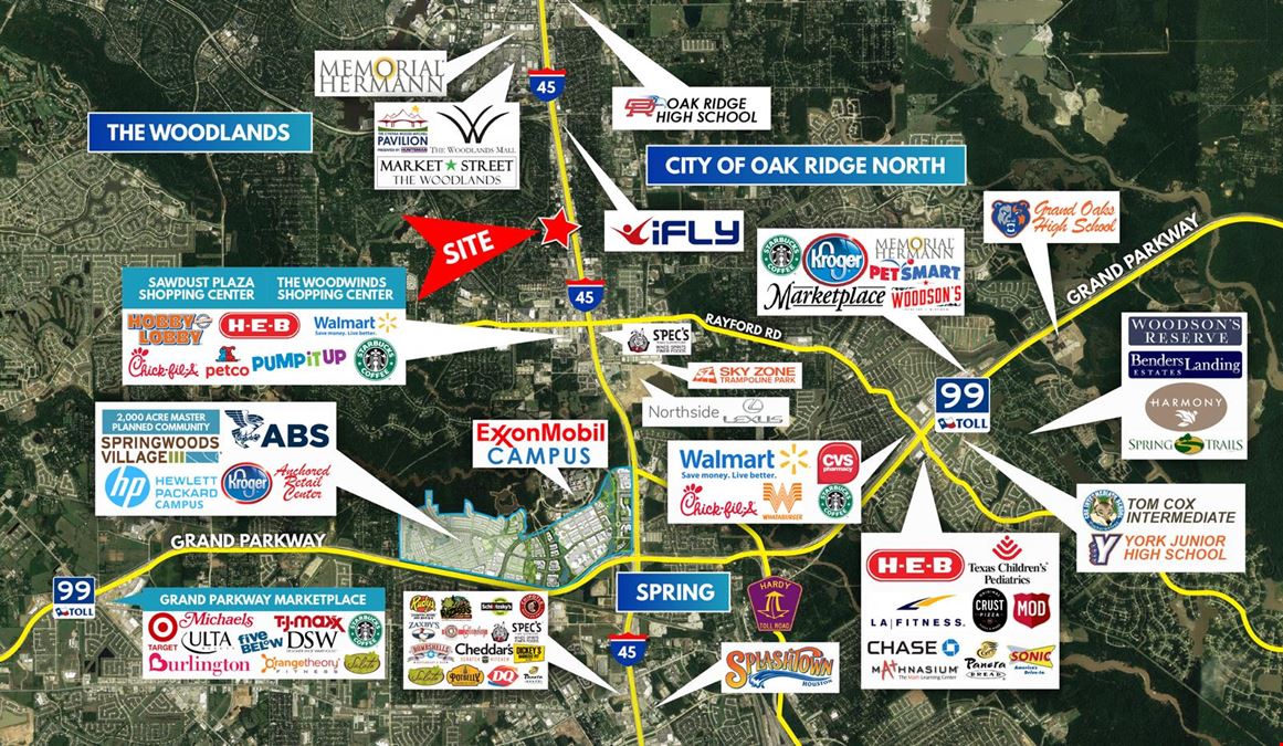 Retail/Office/Flex I-45 Building for Sale