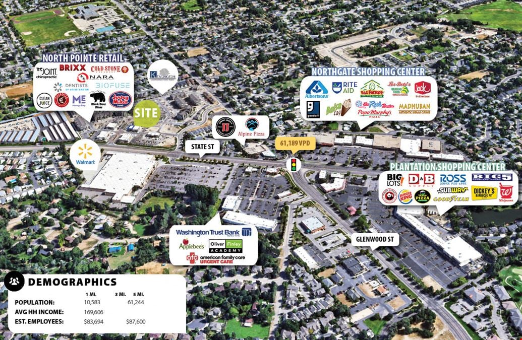 North Pointe Sublease
