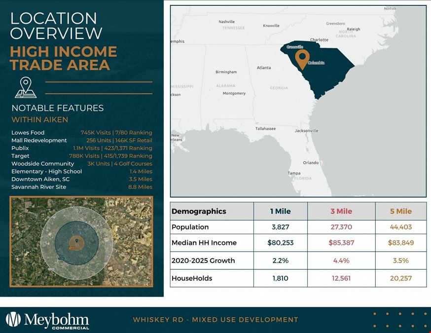 Aiken Mixed-Use Development | 6 Outparcels | 25,500 VPD