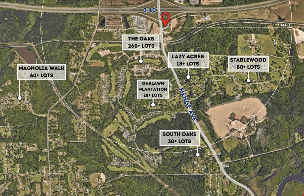Buc-ee's Shadow Center- Build to Suit/Ground Lease Opportunity
