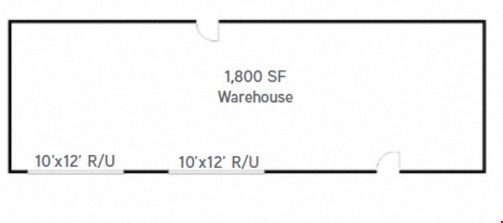 Value-Add Investment Property