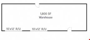 Value-Add Investment Property