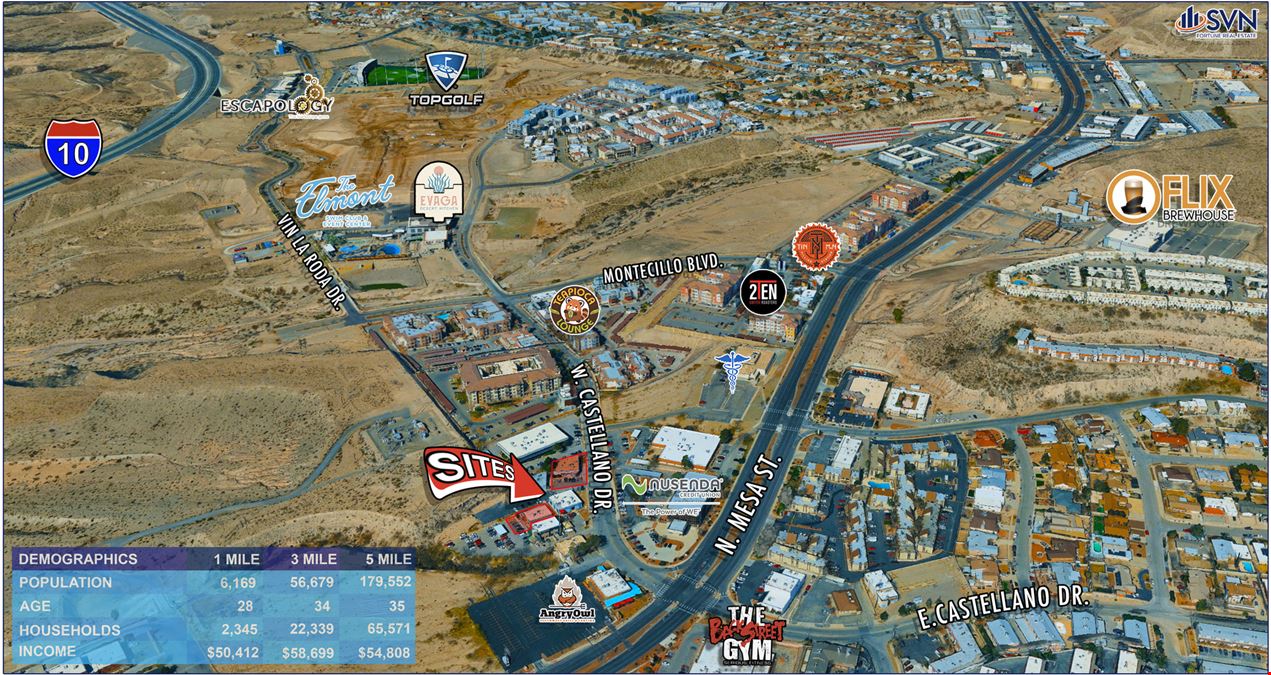 Medical Investment Real Estate FOR SALE