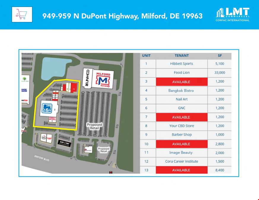 949 North Dupont Highway