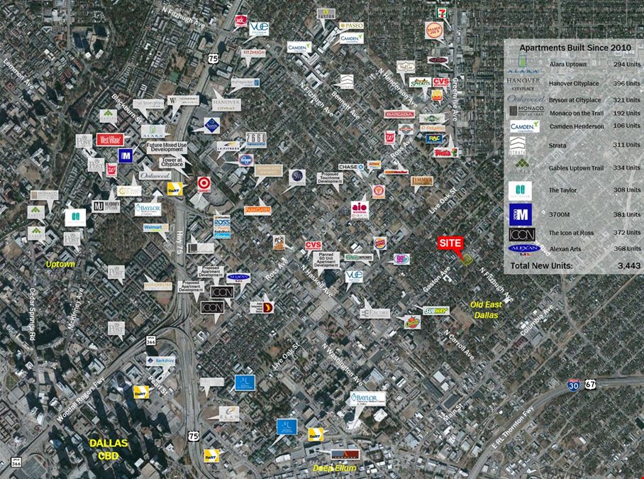 East Dallas Hard Corner Pad Site